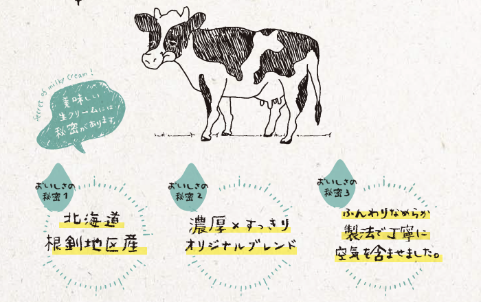 日本初の生クリーム専門店『milk』がついに名古屋に初上陸！ - ffa6bd69a4bf8bd78197ed63468796f6